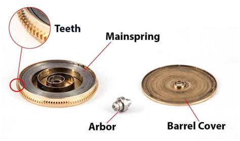 rolex submariner mainspring|rolex main spring barrel removal.